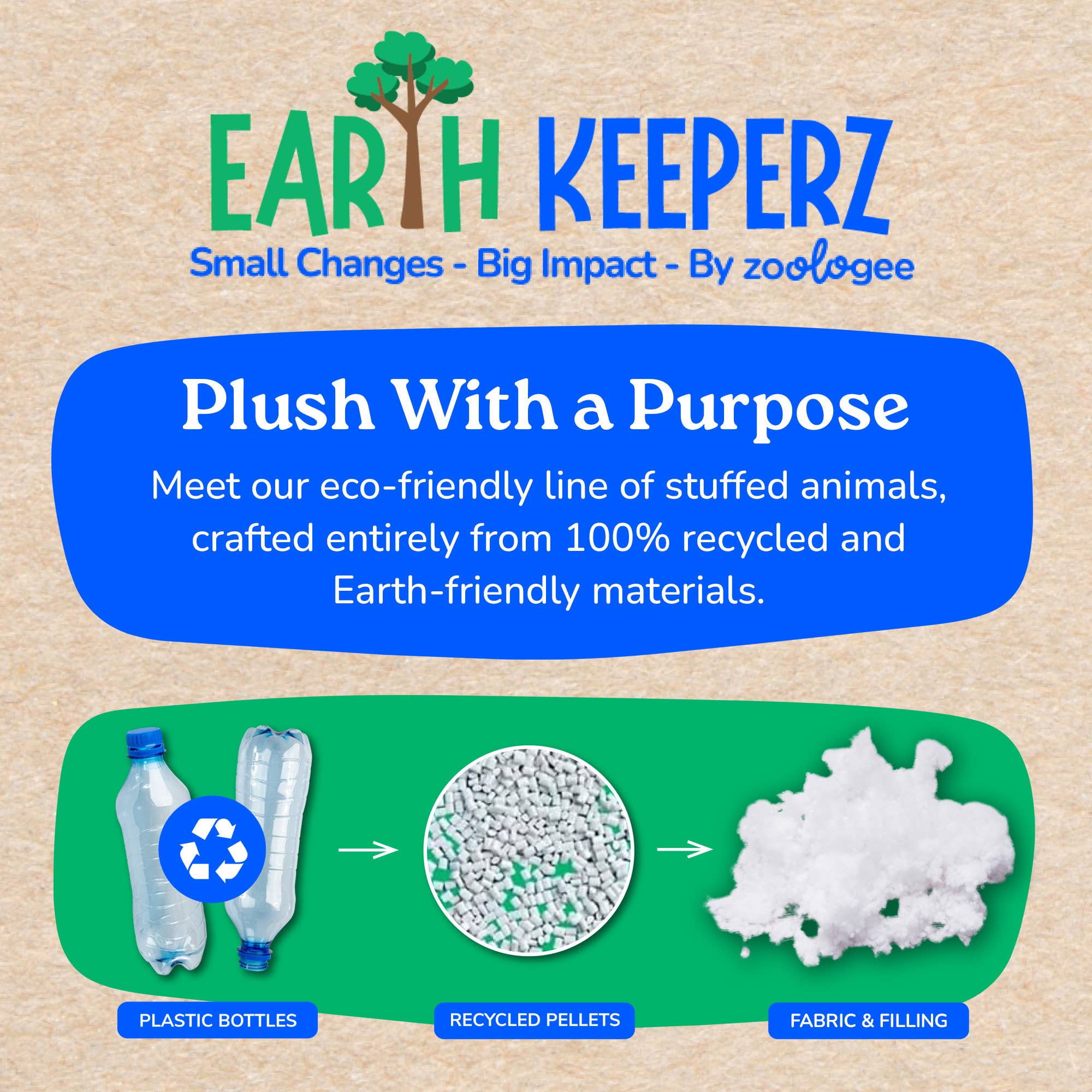 Earth Keeperz Dolphin medium 20" Recycled Plush